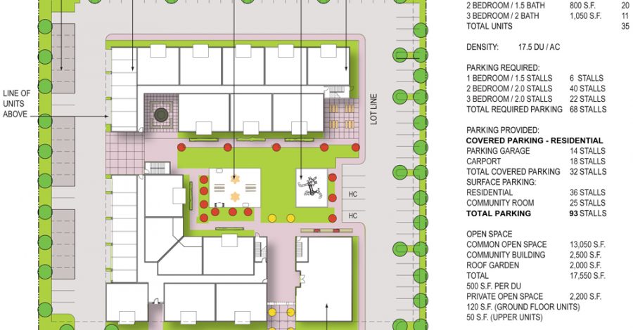 Site Plan for Strong Street Apartments